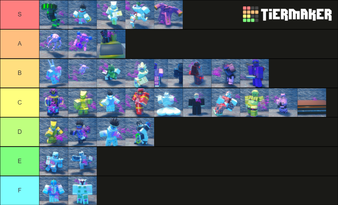 Heaven's Journey stand tierlist Tier List (Community Rankings) - TierMaker