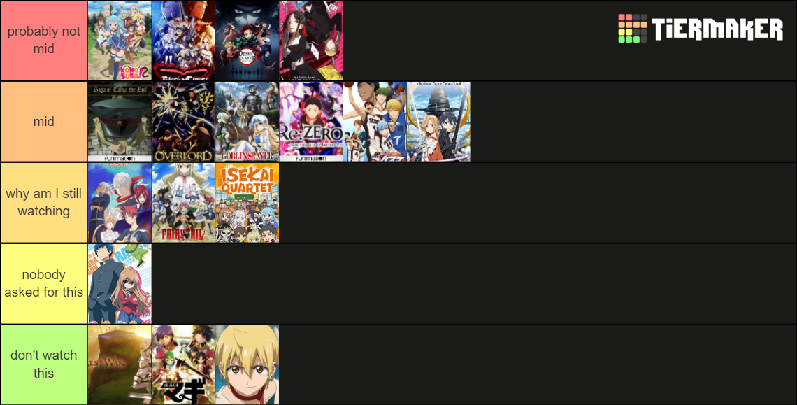 definitive-mid-anime-tier-list-community-rankings-tiermaker