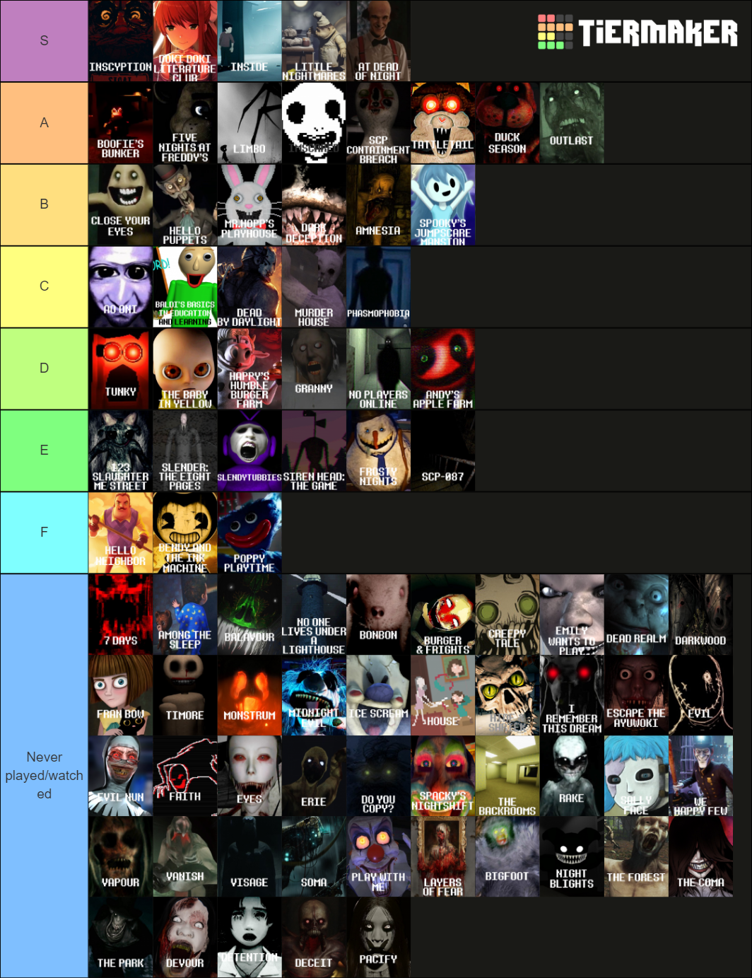 indie-horror-games-tier-list-community-rankings-tiermaker