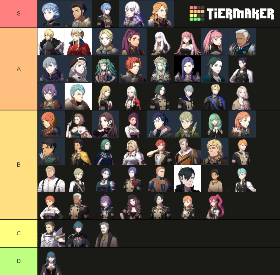 Fire Emblem 3H Designs Tierlist Tier List (Community Rankings) - TierMaker