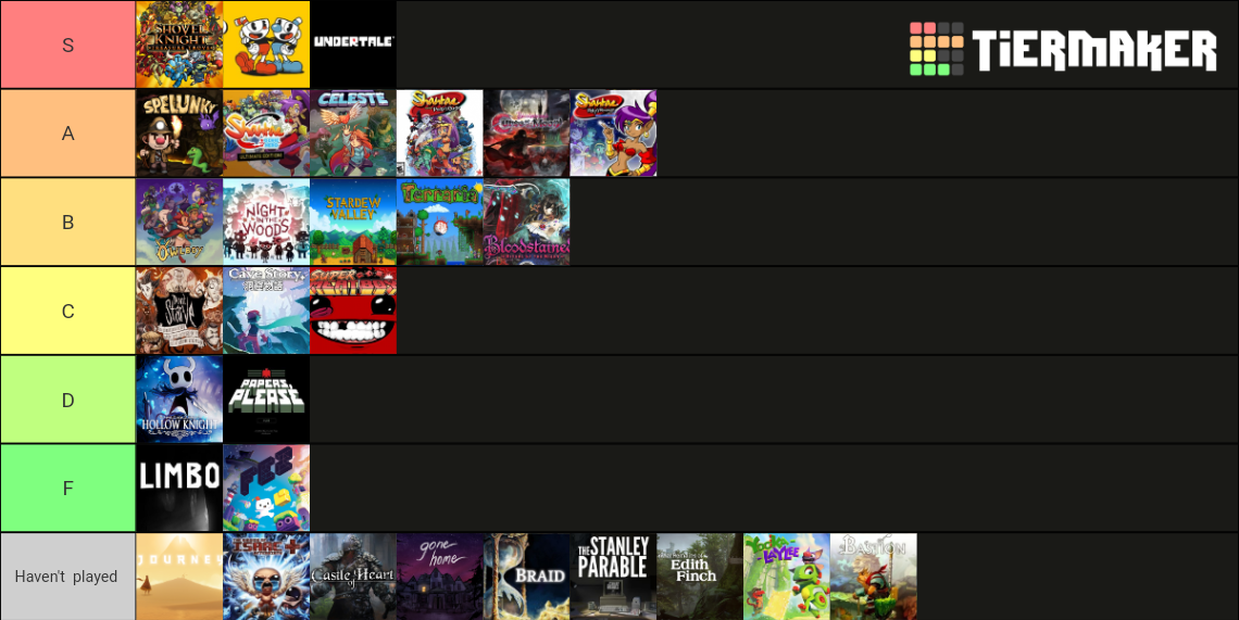 Best Indie Games Ever Tier List (Community Rankings) - TierMaker