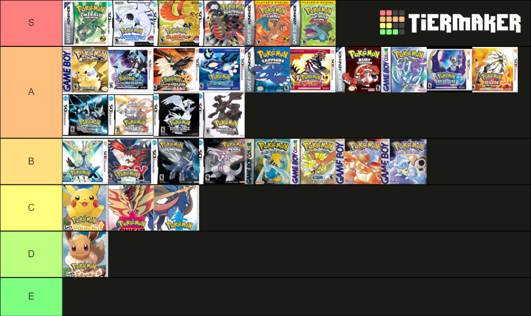 Pokemon Main Series Tier List (Community Rankings) - TierMaker