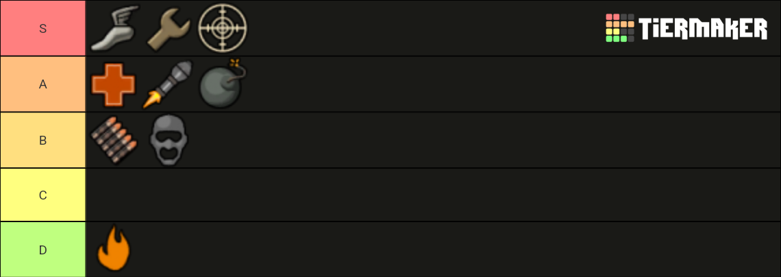 TF2 Classes Tier List (Community Rankings) - TierMaker