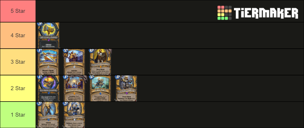 United in Stormwind - Paladin Tier List (Community Rankings) - TierMaker