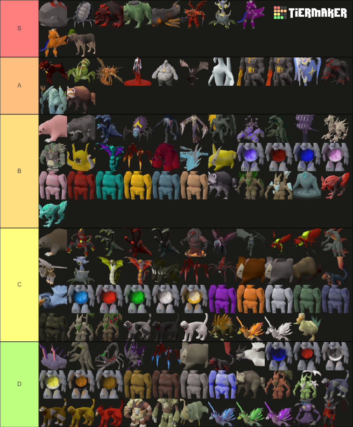 OSRS Pets Tier List Rankings) TierMaker