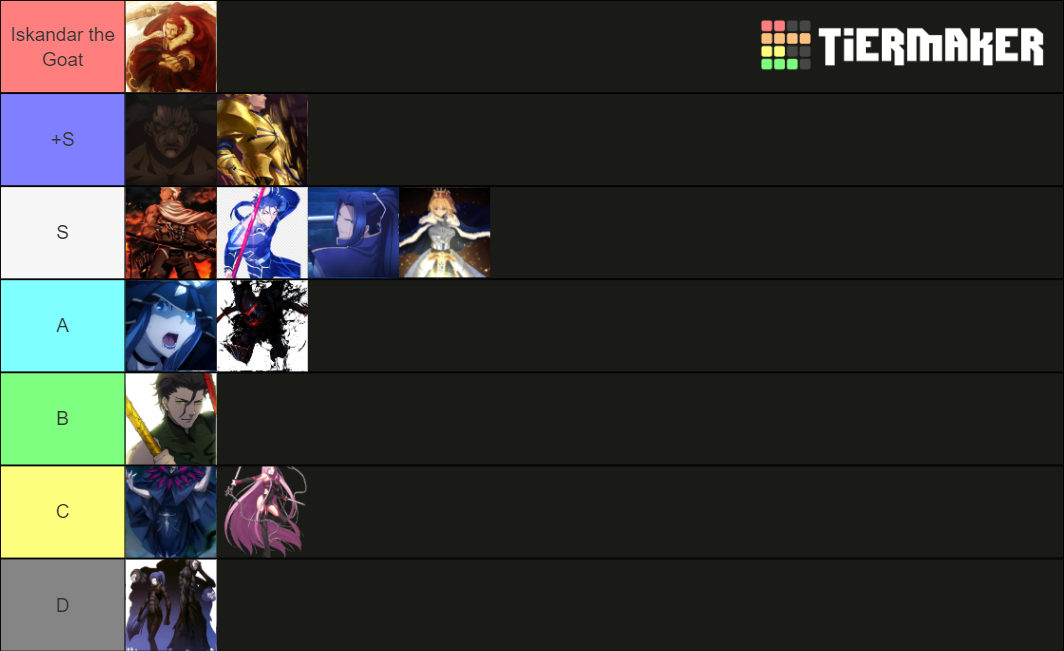 Fate Zero/Stay Nights Servant Tier List Rankings) TierMaker