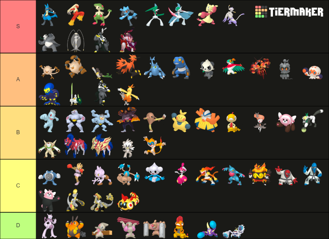 Fighting Pokemon Tier List (Community Rankings) - TierMaker