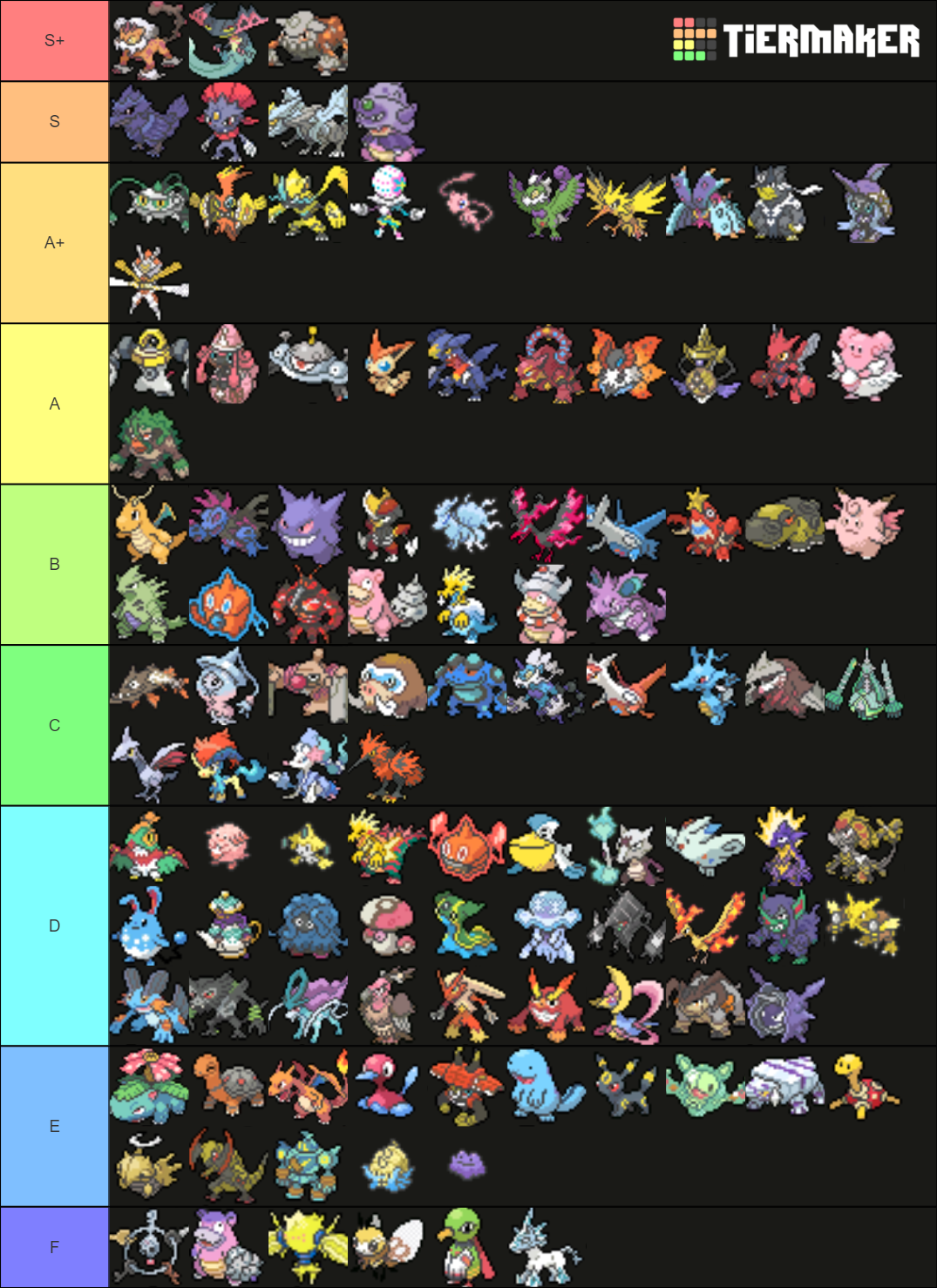 pokemon-gen8-ou-tier-list-community-rankings-tiermaker