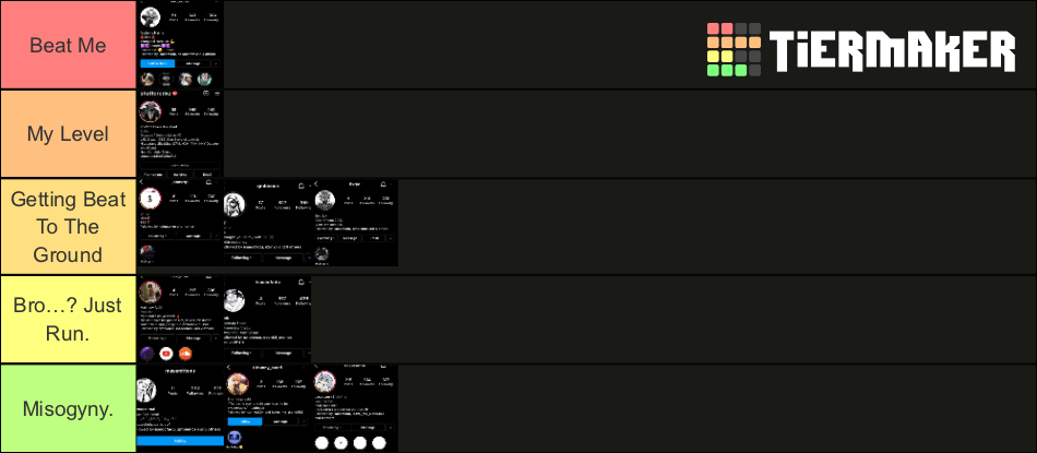 Homie Tierlist Tier List Community Rankings Tiermaker