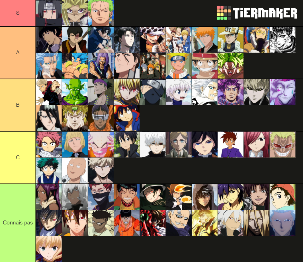 ANIME DRIP 2 Tier List Rankings) TierMaker