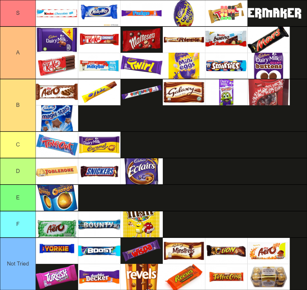 Ultimate UK Chocolate Bar Tier List (Community Rankings) - TierMaker