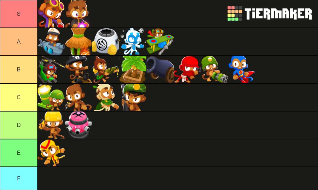 Bloons Td 6 Towers Tier List 710545 1621582136 