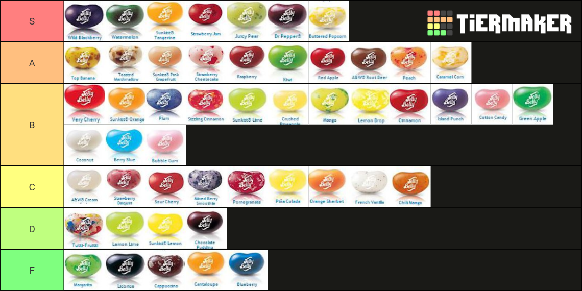 Jelly Belly Flavors Tier List Rankings) TierMaker