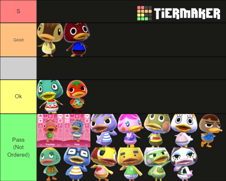 Animal Crossing Ducks Tier List (Community Rankings) - TierMaker