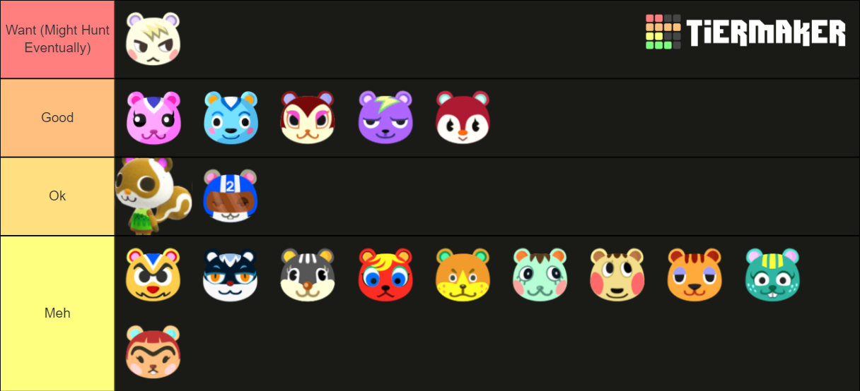 Squirel in ACNH Tier List Rankings) TierMaker