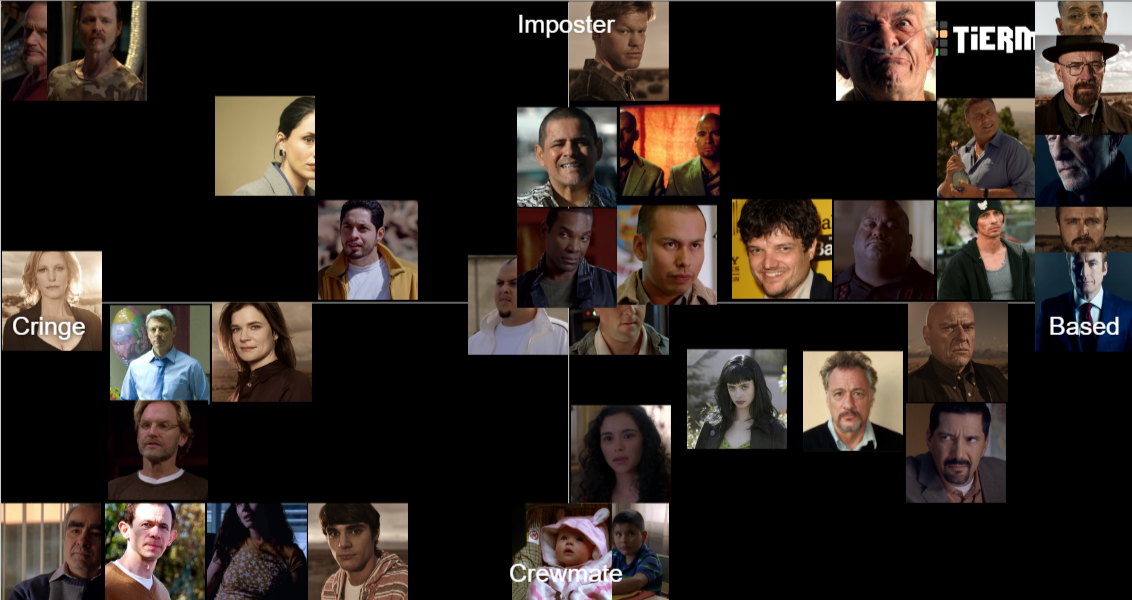 Breaking Bad Moral Alignment Tier List Rankings) TierMaker