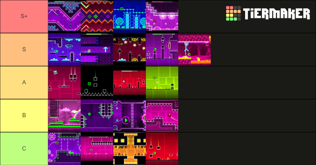 GD Levels Tier List Rankings) TierMaker