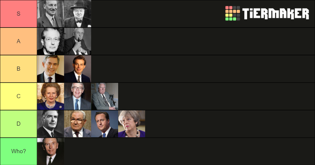 British PostWar Prime Ministers Tier List Rankings) TierMaker