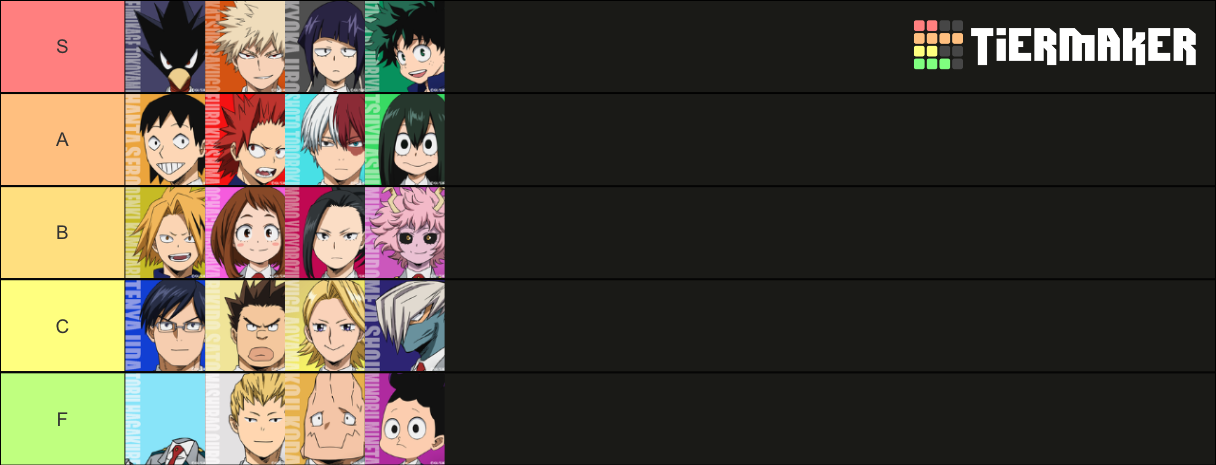 Class 1-A Tier List (Community Rankings) - TierMaker