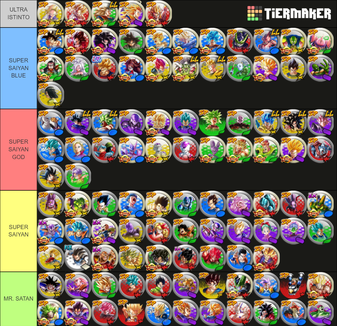 DBL TIER LIST V.2 Tier List (Community Rankings) - TierMaker