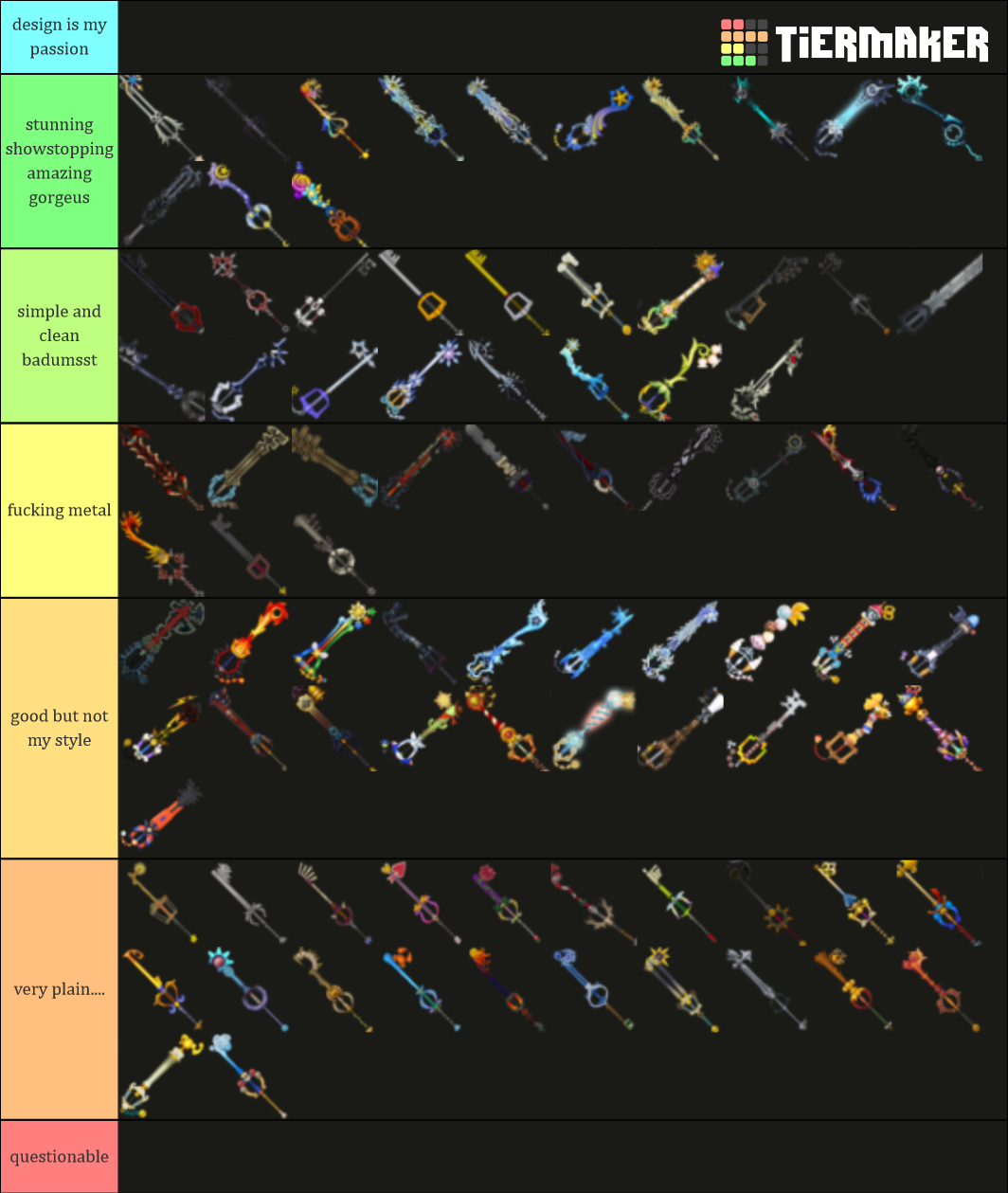 Complete Kingdom Hearts Keyblade Tier List (Community Rankings) - TierMaker