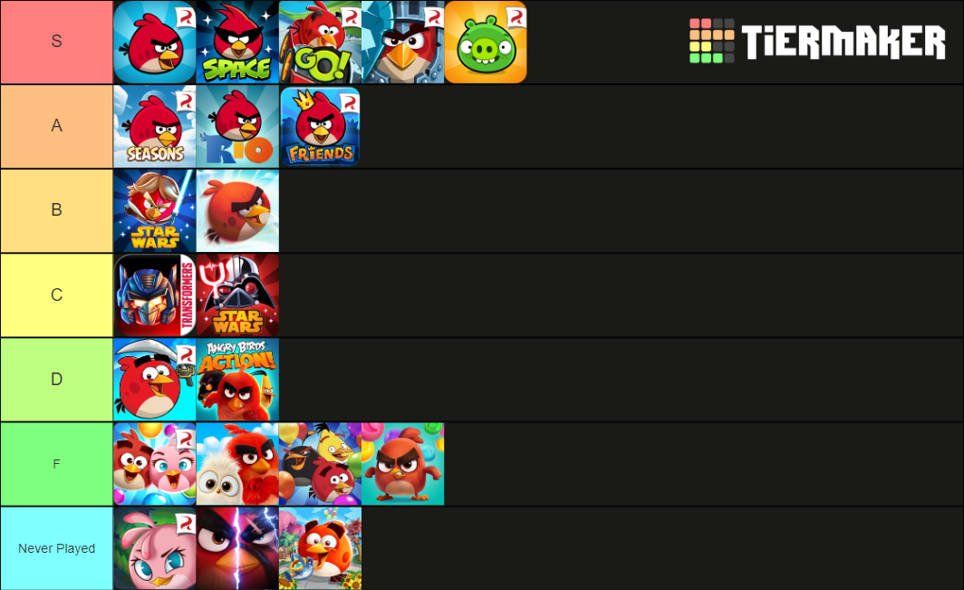 Angry Birds Games Ranked Tier List Rankings) TierMaker