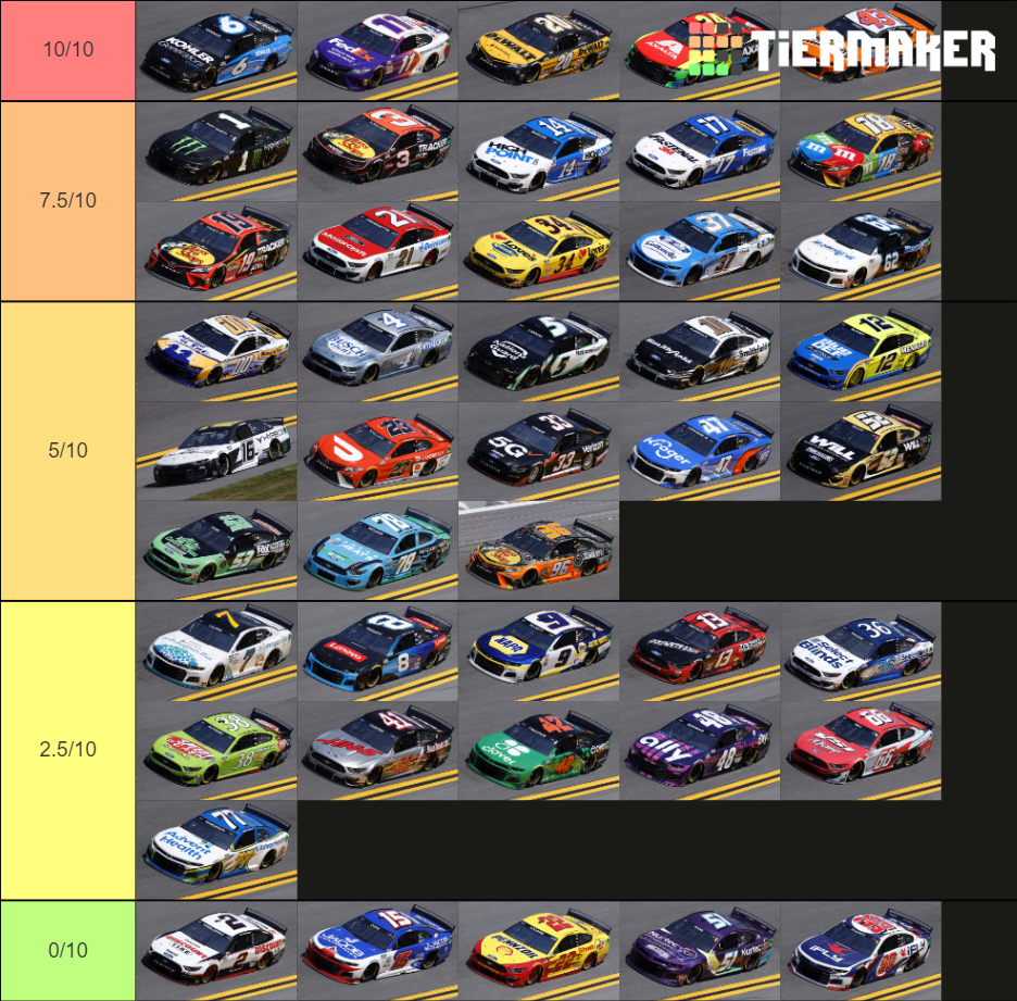 2021 Daytona 500 Paint Schemes Tier List Rankings) TierMaker