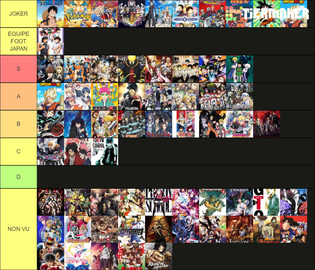 ANIME 2020 Tier List Rankings) TierMaker
