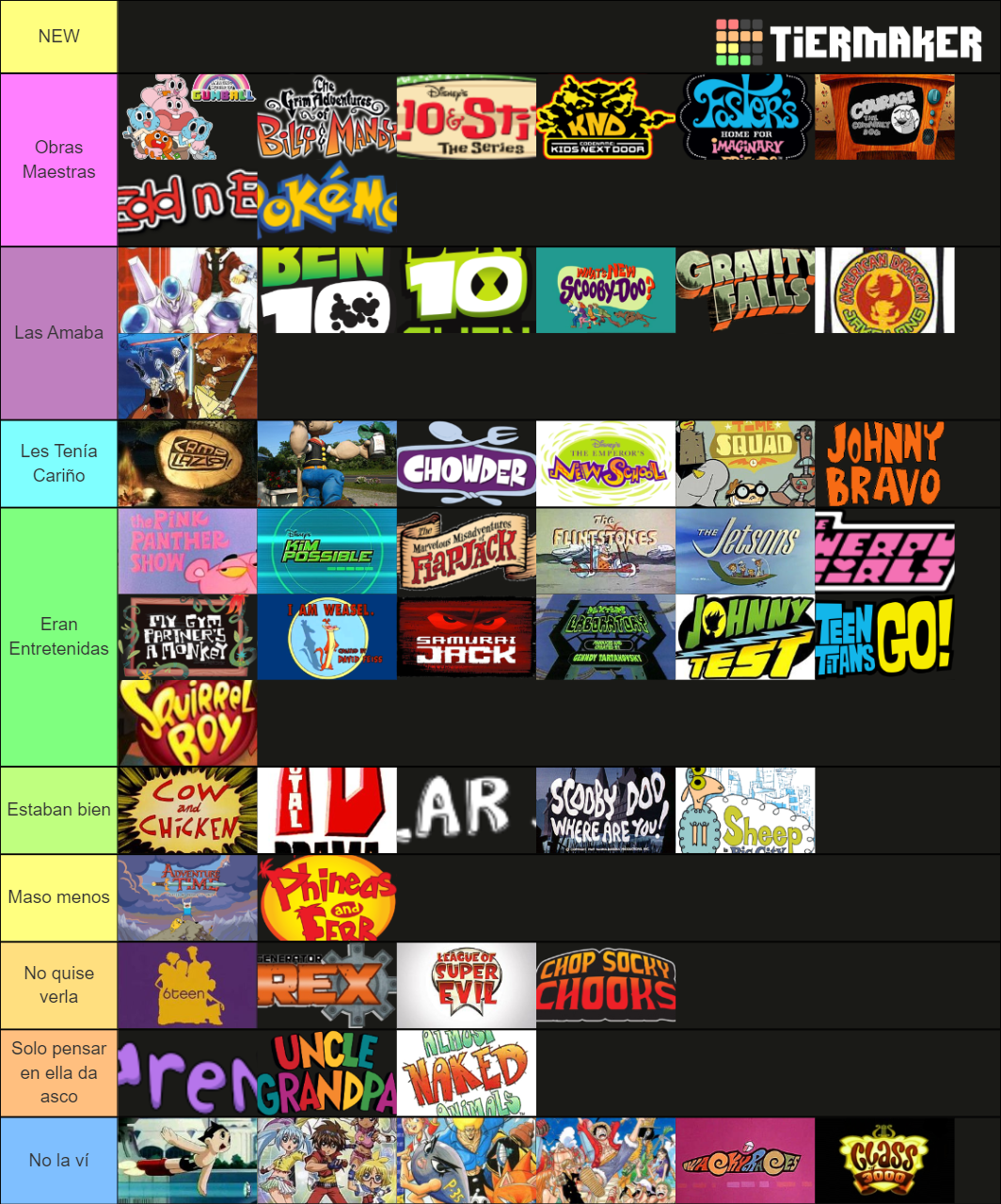 Childhood Cartoons Tier List (Community Rankings) - TierMaker