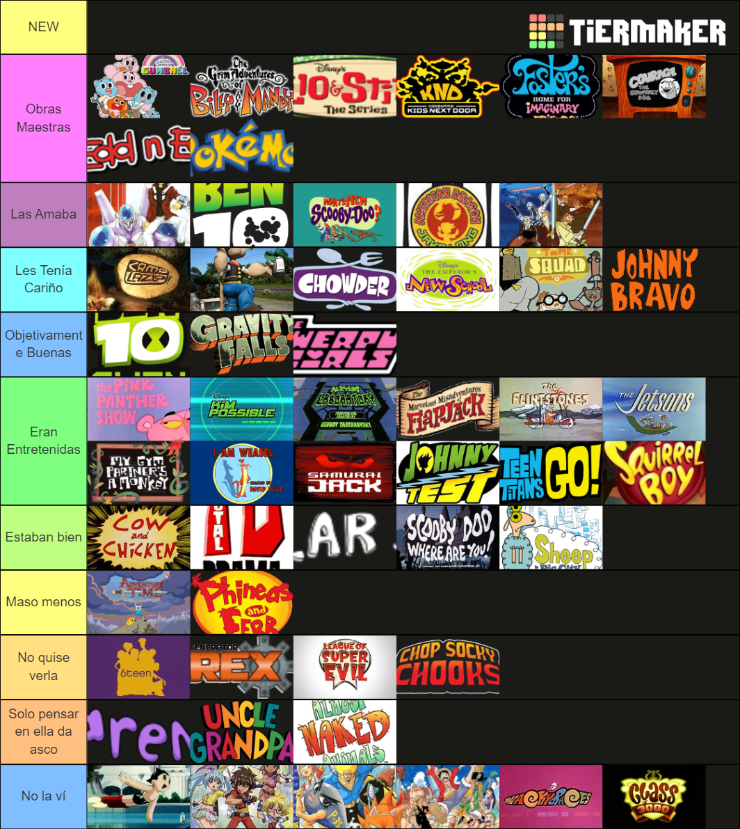 Childhood cartoons Tier List (Community Rankings) - TierMaker