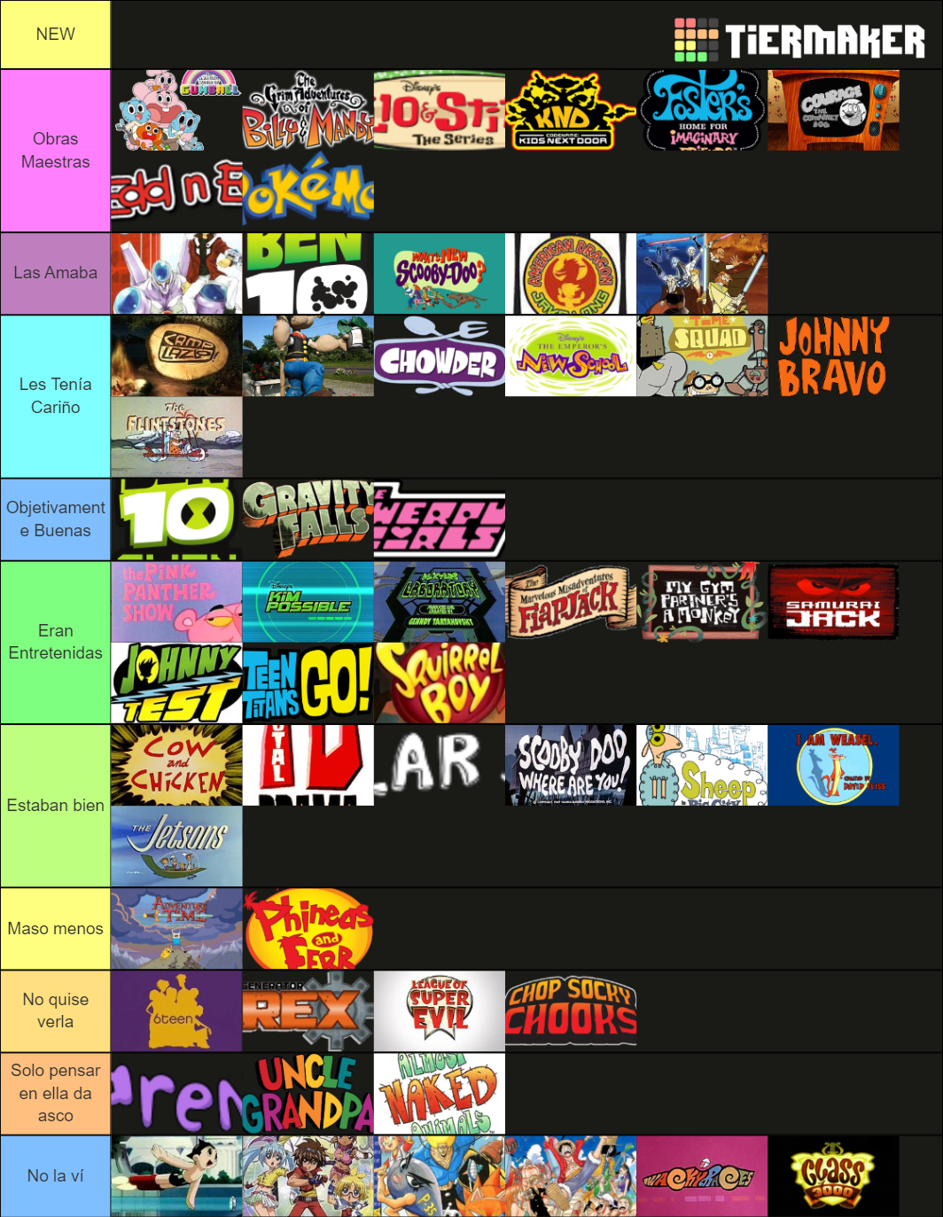 Childhood cartoons Tier List (Community Rankings) - TierMaker