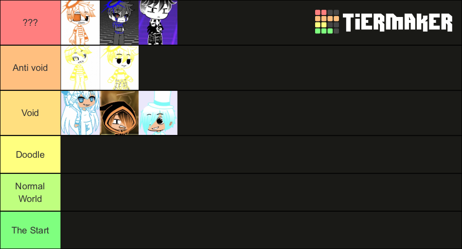 Rp character Tier List (Community Rankings) - TierMaker