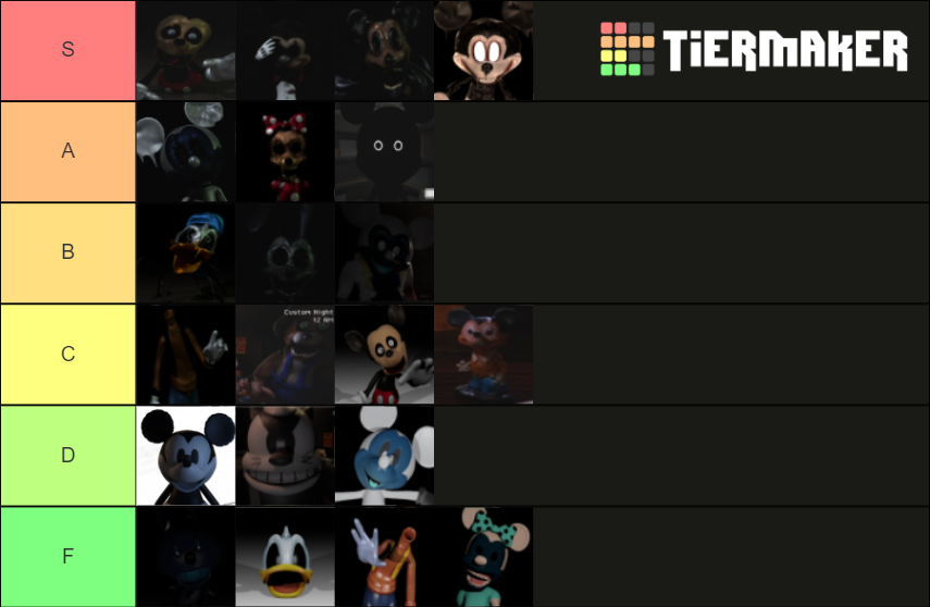 FNaTI 2020 characters Tier List (Community Rankings) - TierMaker