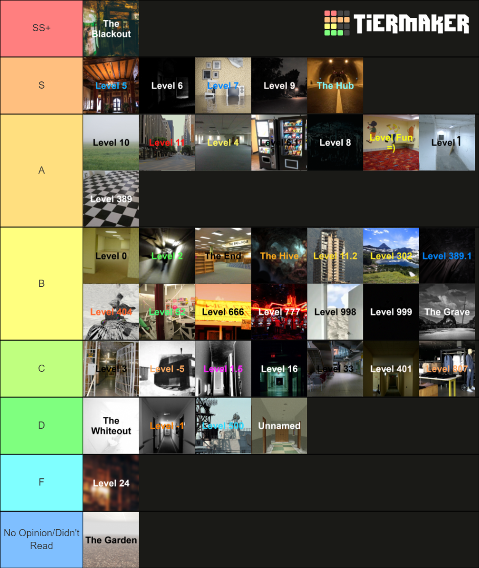 Levels Of The Backrooms Tier List Community Rankings Tiermaker