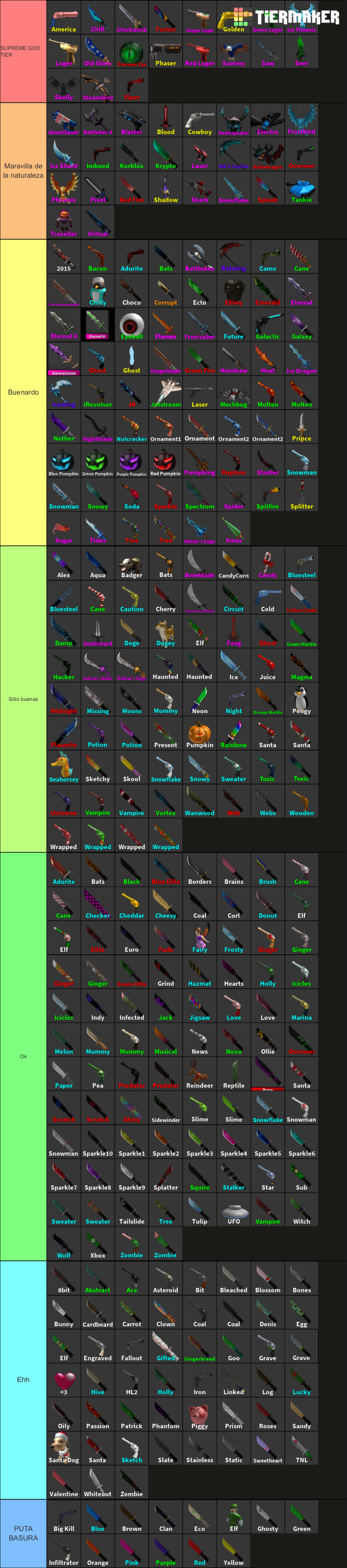 murder-mystery-2-mm2-items-not-all-season-1-items-tier-list