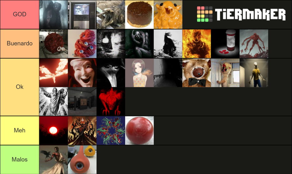 Popular SCP Tier List (Community Rankings) - TierMaker