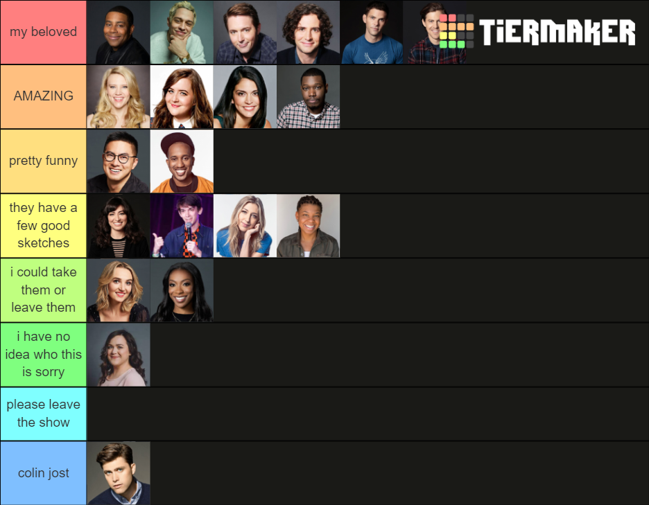 2021 SNL Cast Members Tier List Rankings) TierMaker