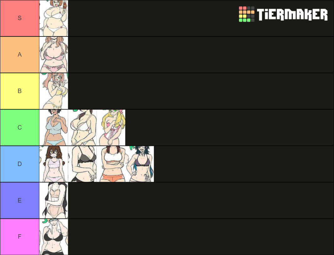 body-type-tier-list-community-rankings-tiermaker