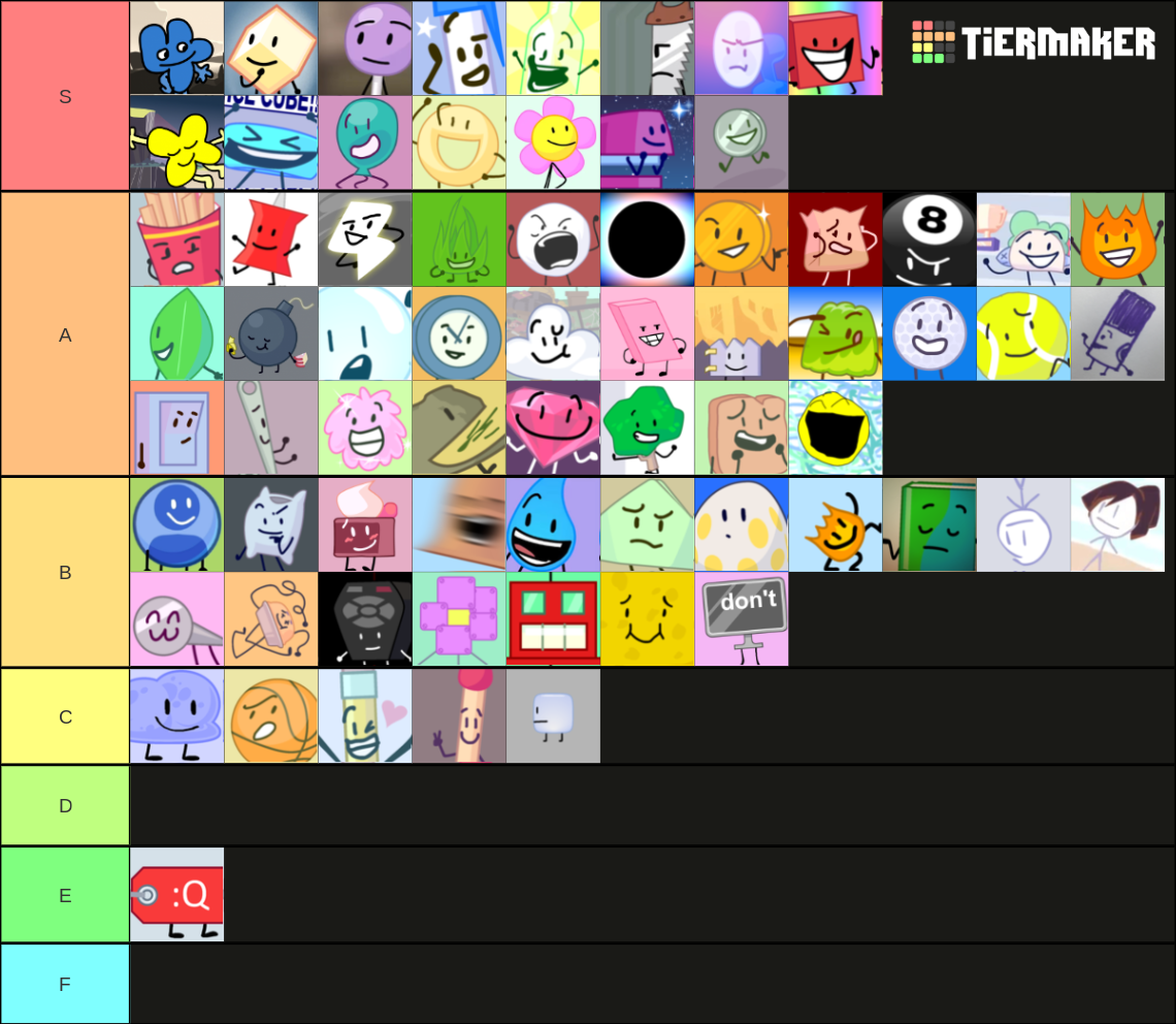 BFB/Battle For B.F.D.I Characters! Tier List (Community Rankings ...