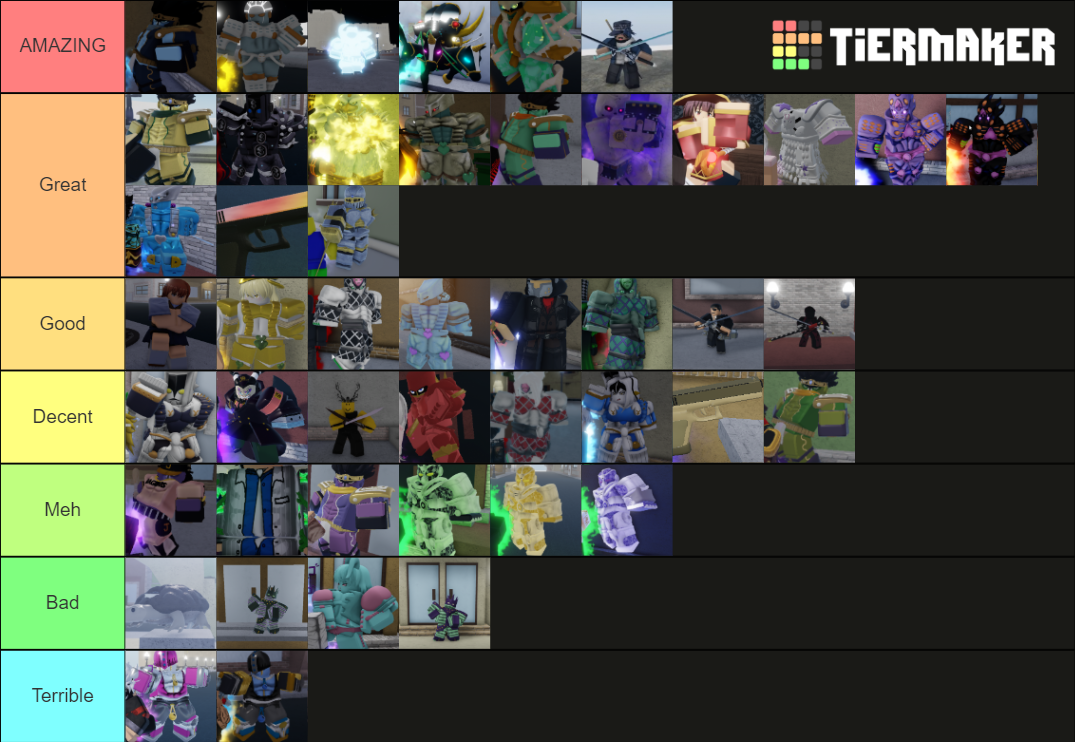 YBA Shiny (UP TO DATE) Tier List (Community Rankings) - TierMaker