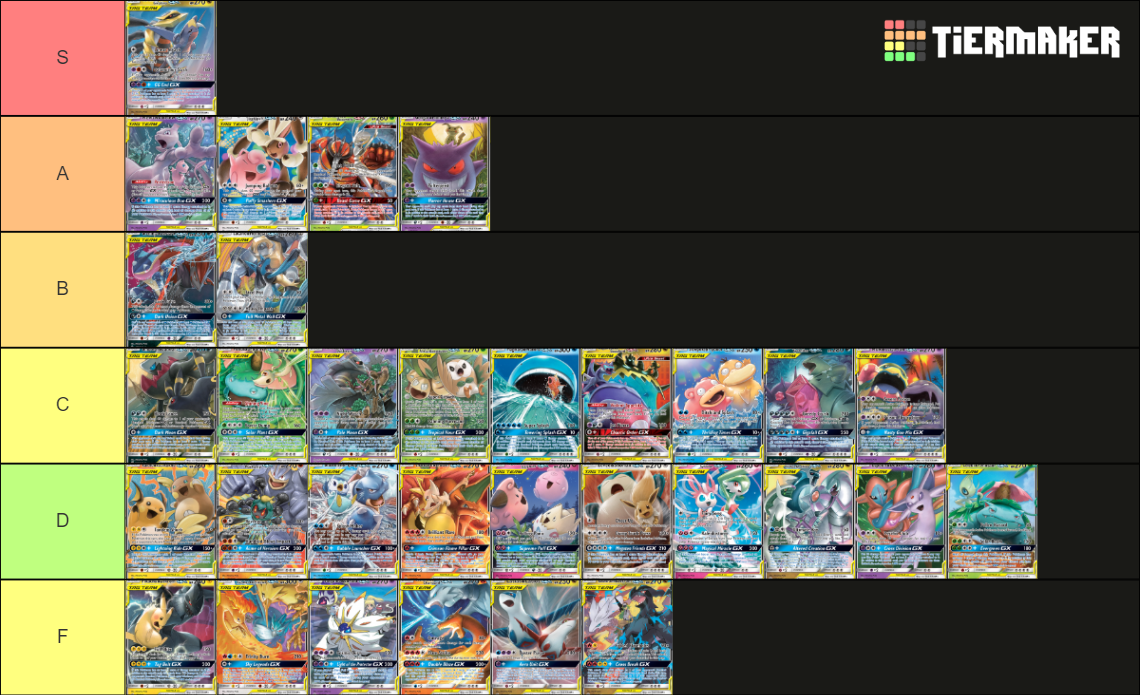 Pokemon TCG Tag Teams Tier List Rankings) TierMaker