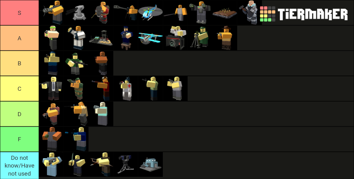 Tower Defense Simulator Towers Tier List (Community Rankings) - TierMaker