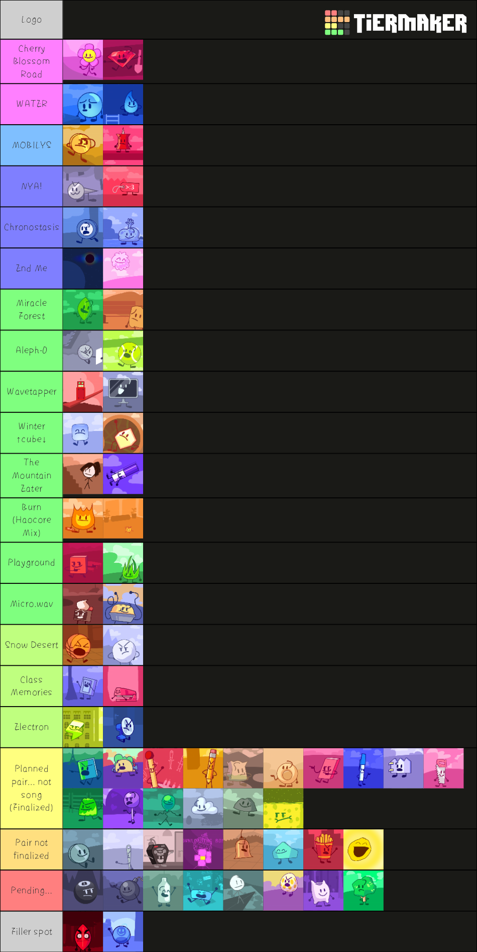 BFB/TPOT All 68 Contestants (qKitti Voting Icons) Tier List (Community ...