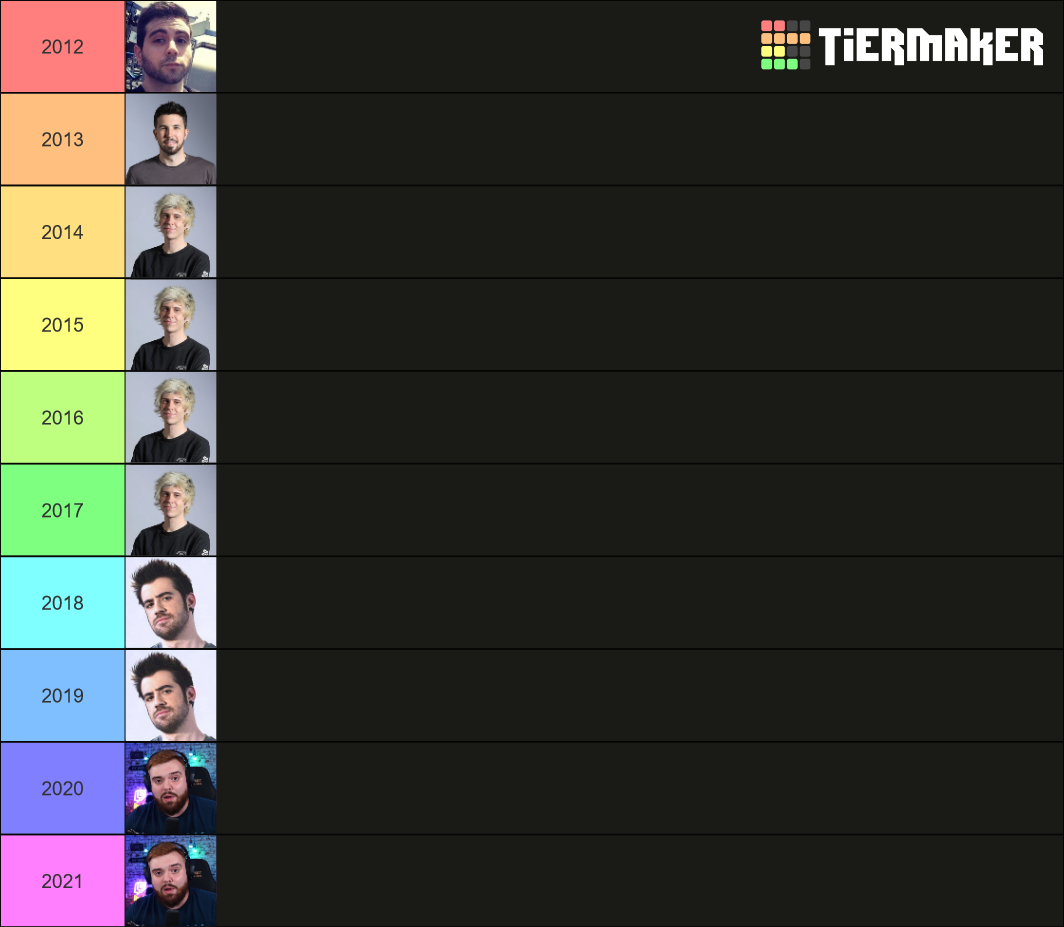 BALON DE ORO YT ESPAÑA Tier List Rankings) TierMaker