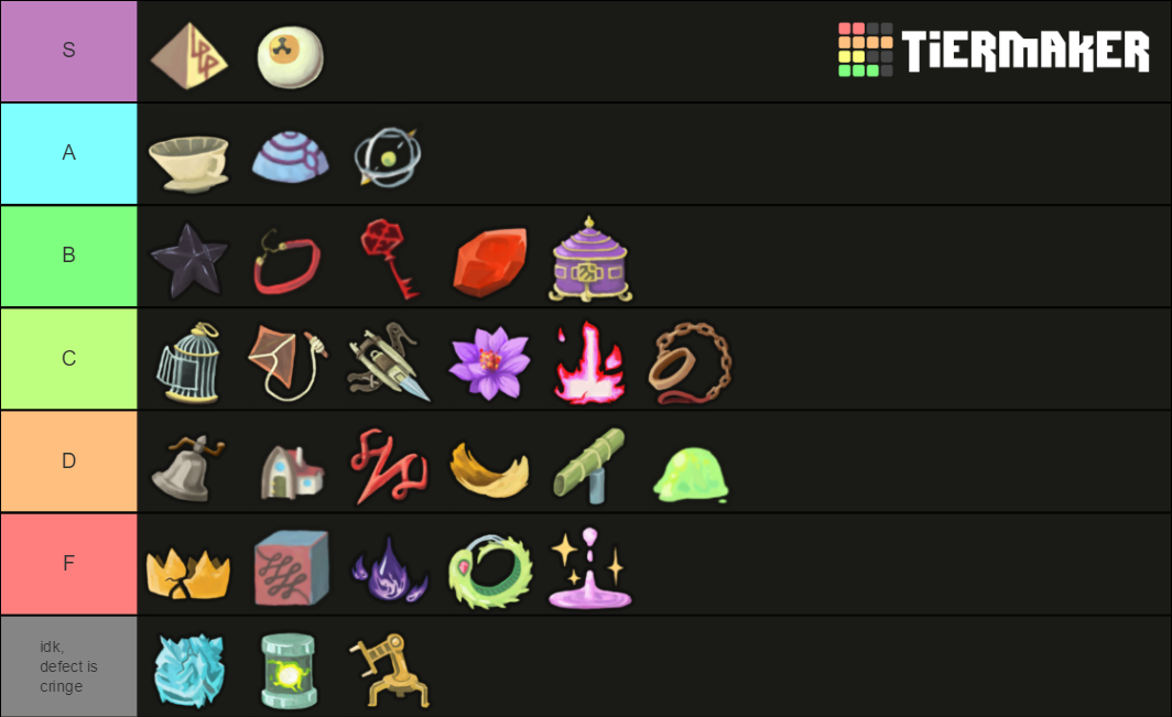 Slay the Spire Boss Relics (V2.0 01272020) Complete Tier List