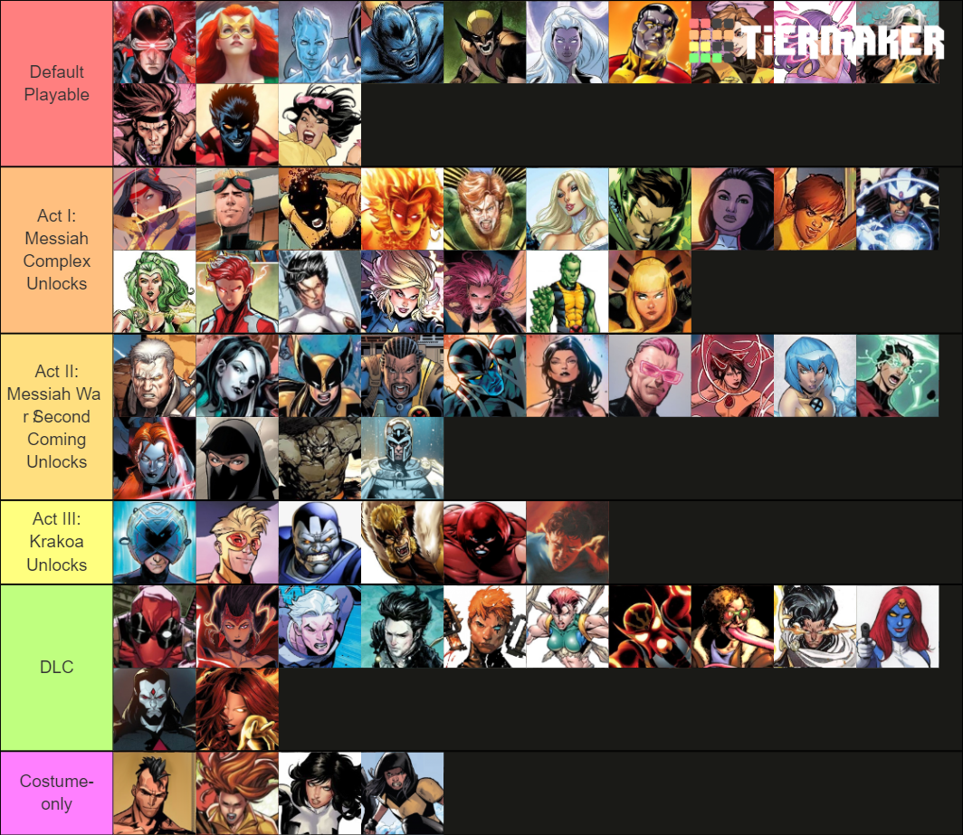 XMen Legends 3 Playable Characters Tier List Rankings