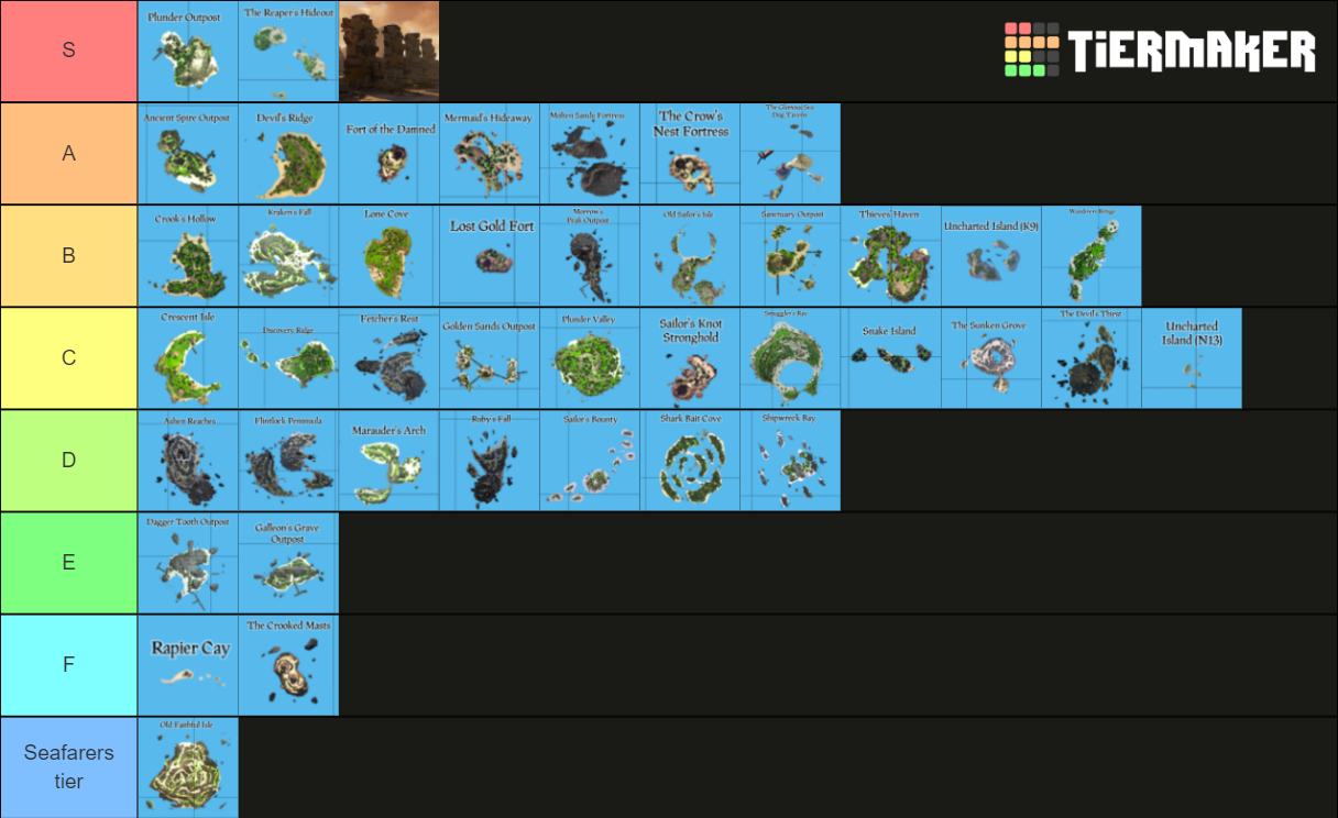 Sea of thieves islands tier list community rankings tiermaker