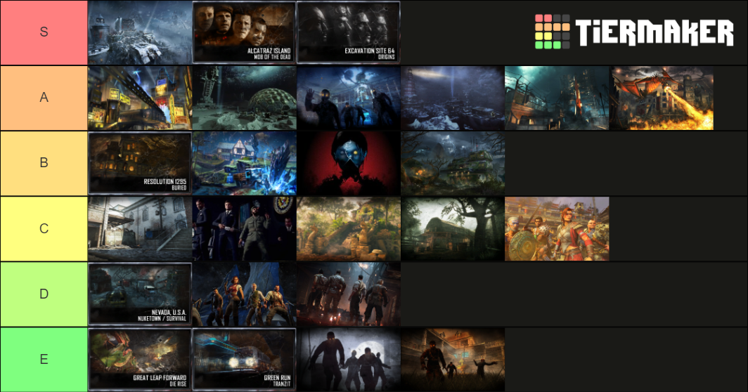 CoD Zombies Maps (Nacht-Tag) Tier List (Community Rankings) - TierMaker