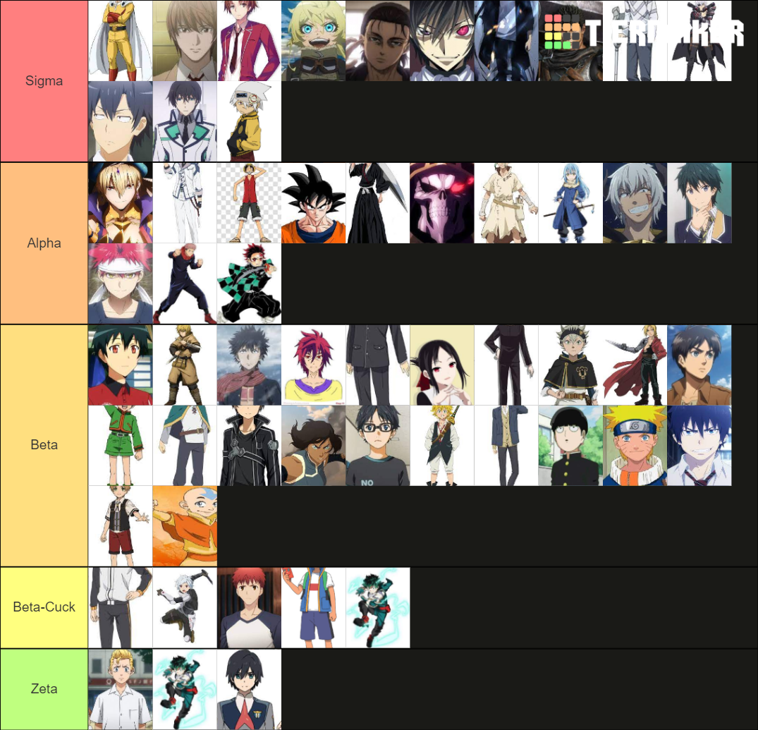 Anime MC SigmaZeta Tier List Rankings) TierMaker