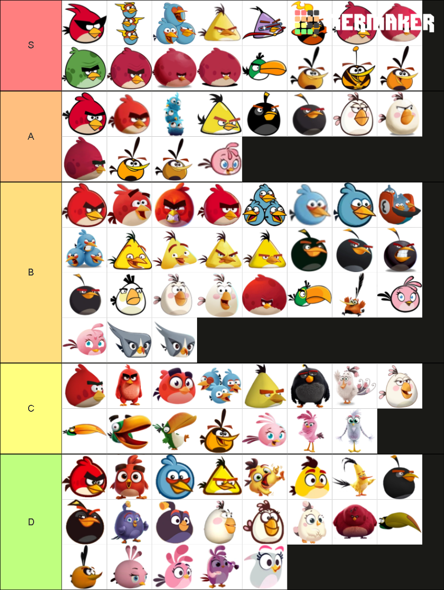 angry-birds-every-flock-design-tier-list-community-rankings-tiermaker